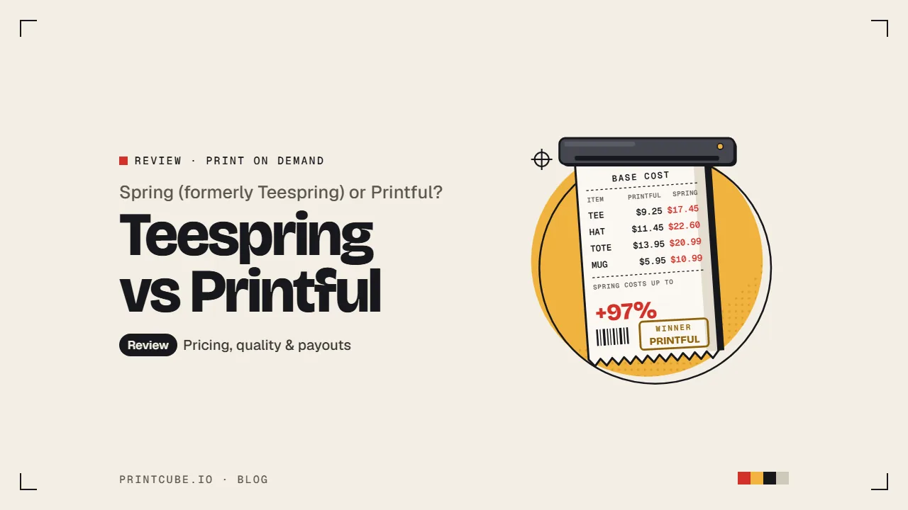 Teespring vs Printful Review