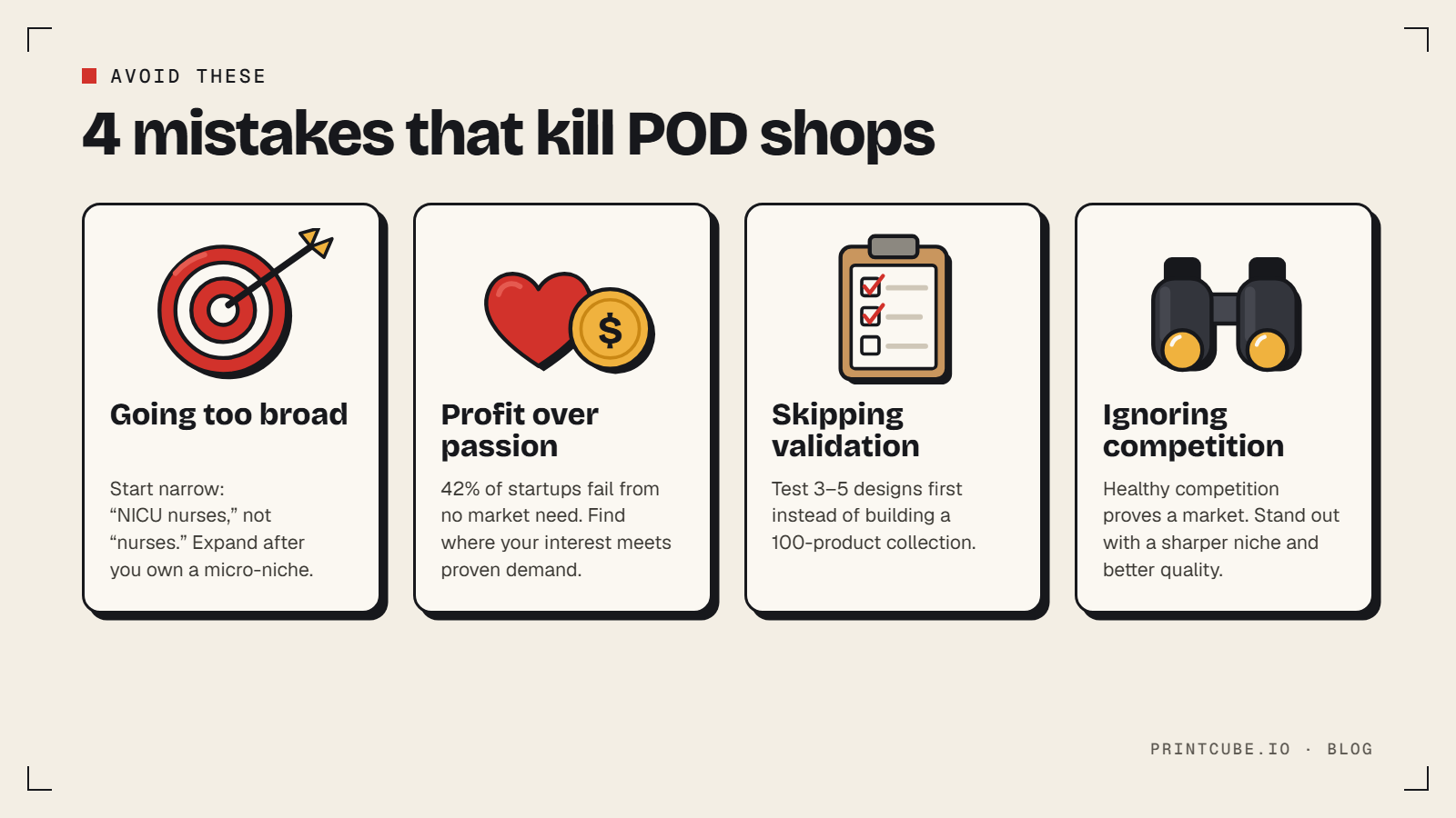 Four mistakes that kill POD shops: going too broad, profit over passion, skipping validation and ignoring competition