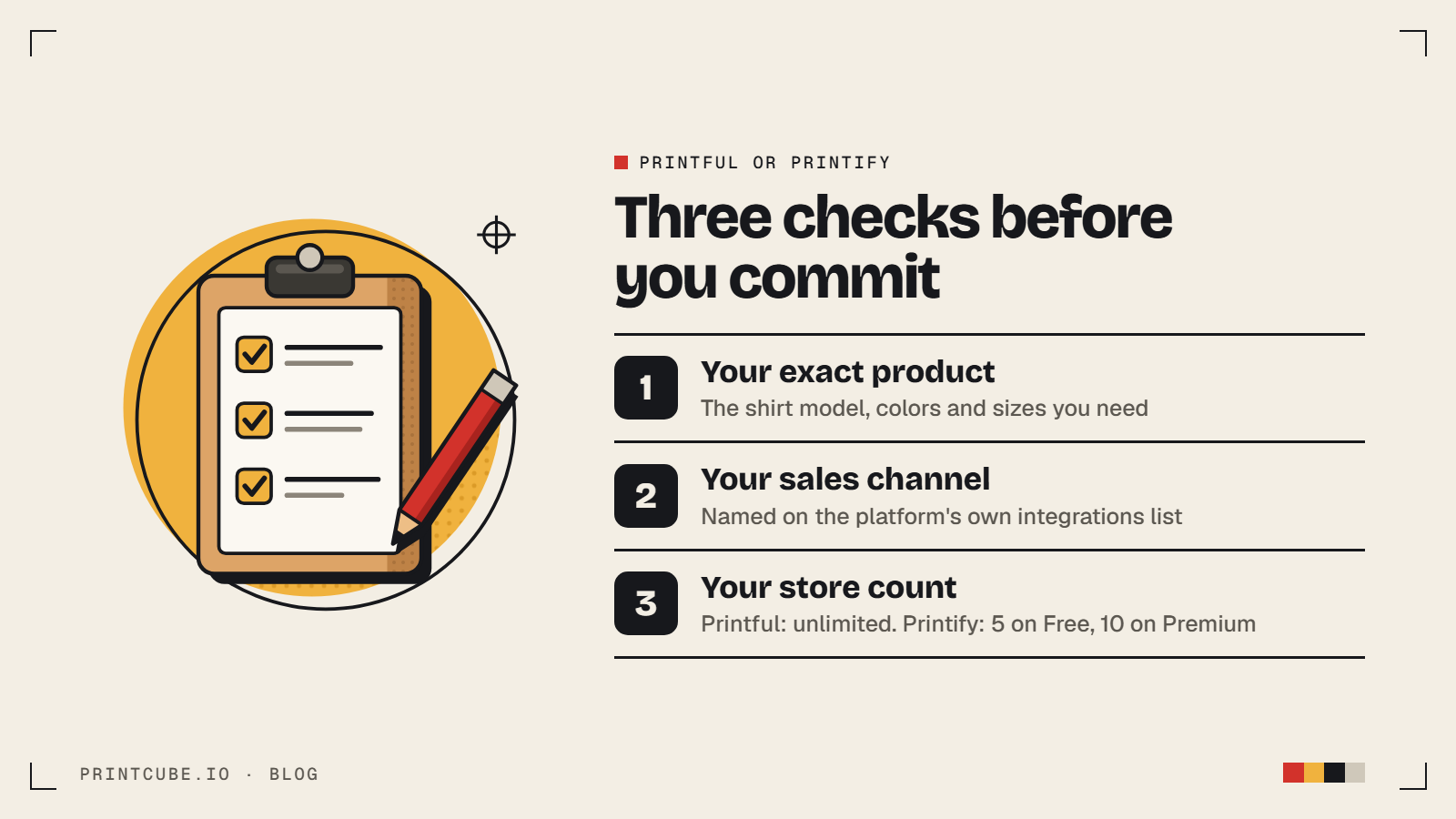 Three checks before choosing Printful or Printify: your exact product, your sales channel and your store count
